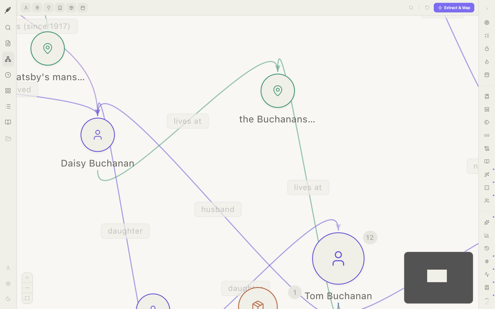 The network — a graph of characters, places, and threads.