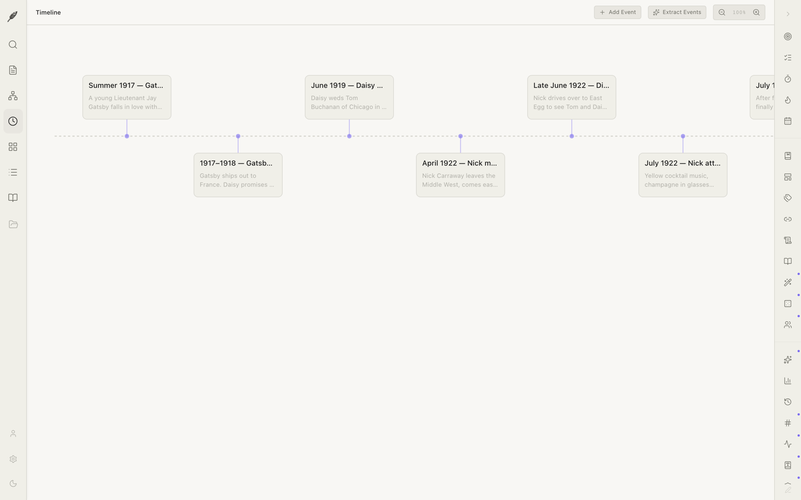 The chronology — a timeline of in-story events.